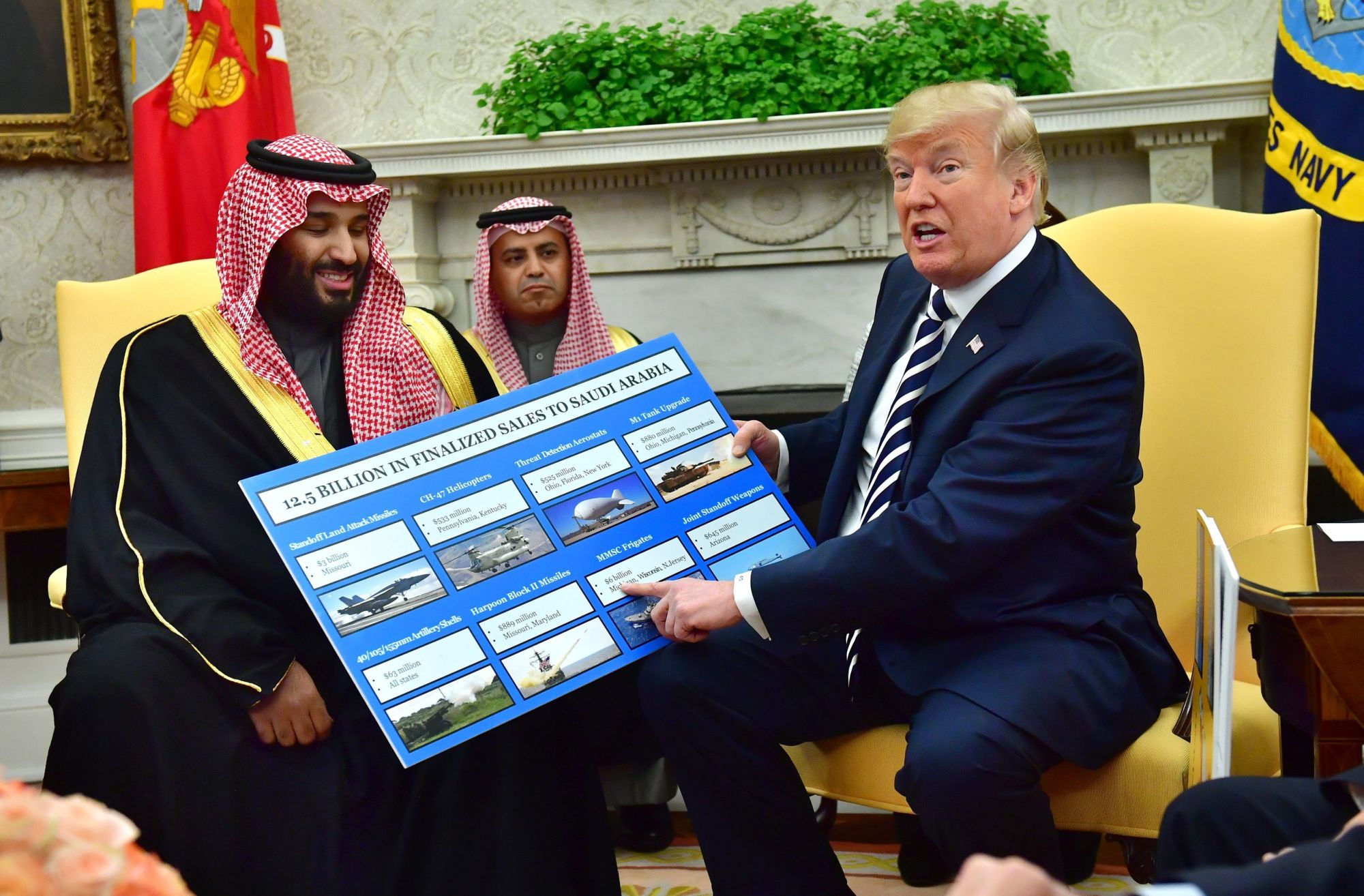 Donald Trump amerikai elnök (j) harcászati eszközök eladásáról szóló táblázatot fog a kezében Mohammed bin Szalmán szaúdi koronaherceggel (b) való találkozóján a washingtoni Fehér Házban 2018. március 20-án. (MTI/EPApool/Kevin Dietsch)